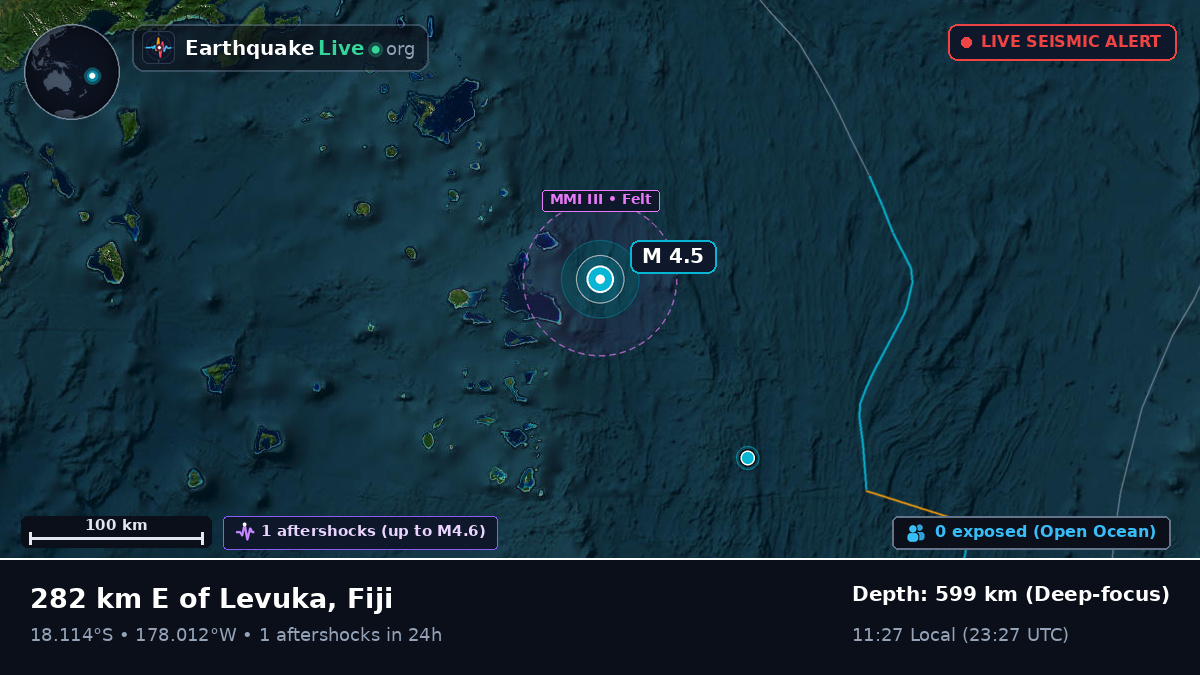 South Pacific Ocean (Fiji)