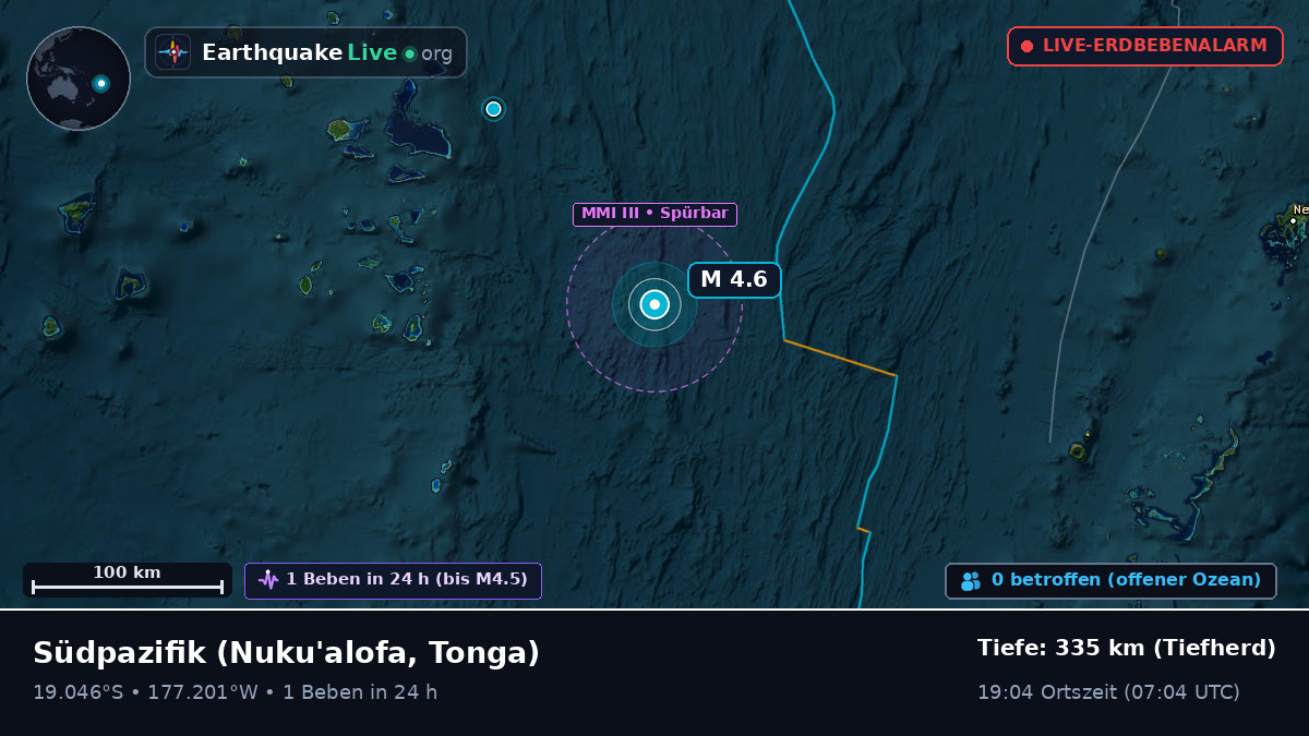 Südpazifik (Tonga)