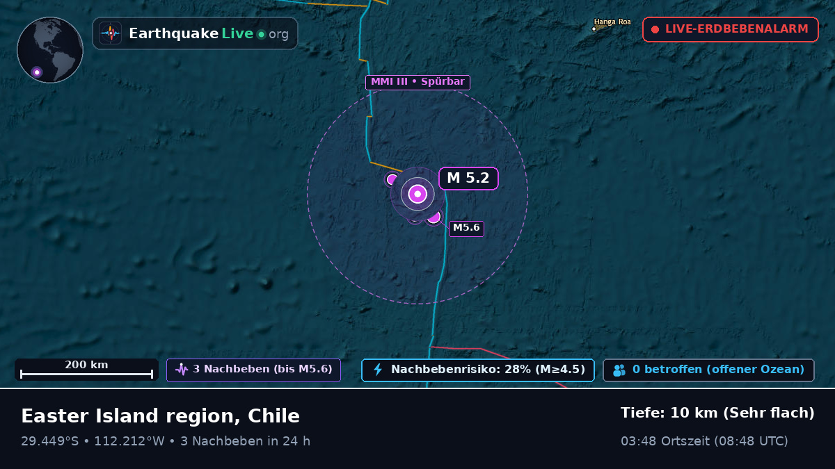 Südpazifik (Chile)