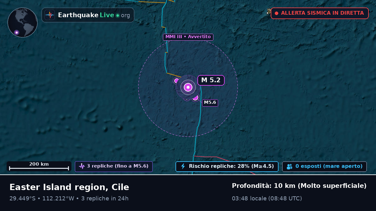 Oceano Pacifico meridionale (Cile)