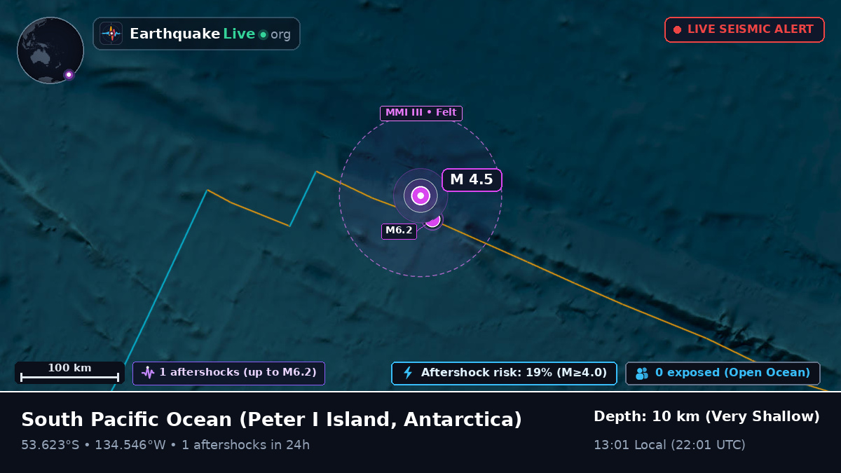 South Pacific Ocean (Antarctica)