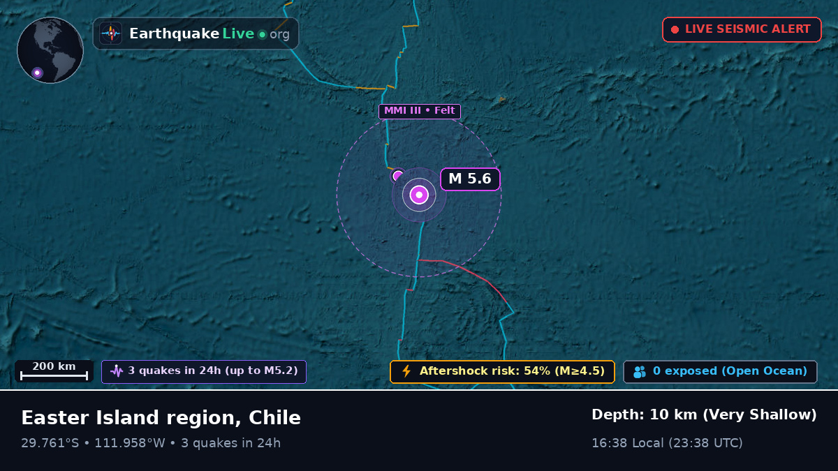 South Pacific Ocean (Chile)