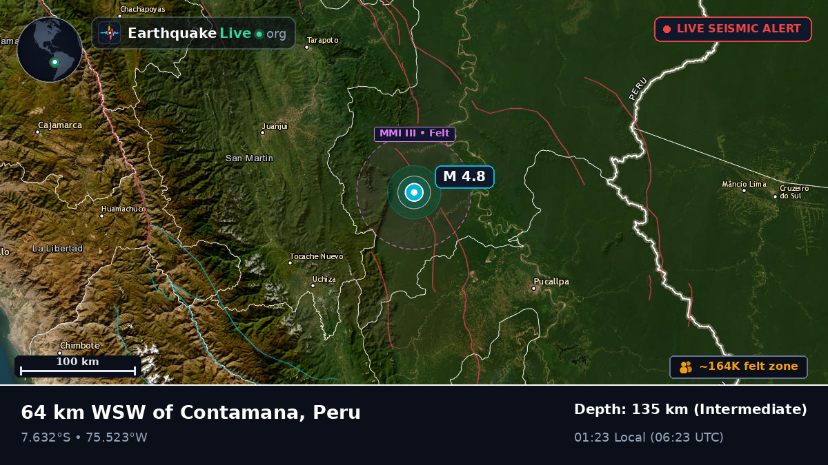 Ucayali, Peru