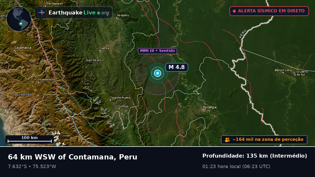 Ucayali, Peru