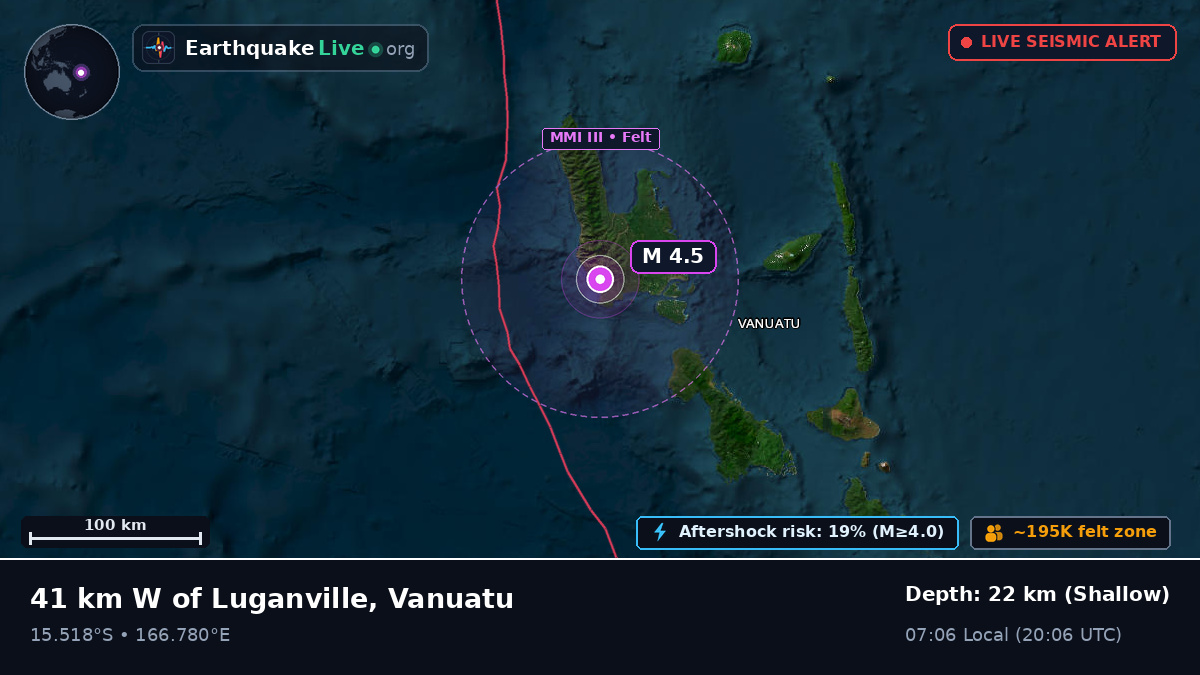 Off the coast of Luganville, Vanuatu