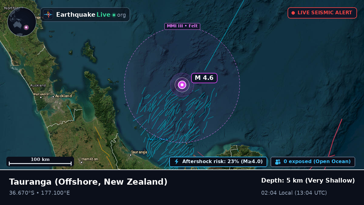 Off the coast of Tauranga, New Zealand