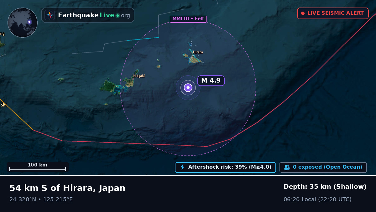 Philippine Sea (Japan)