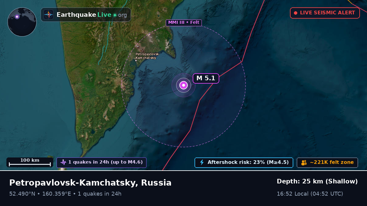Off the coast of Petropavlovsk-Kamchatsky, Russia