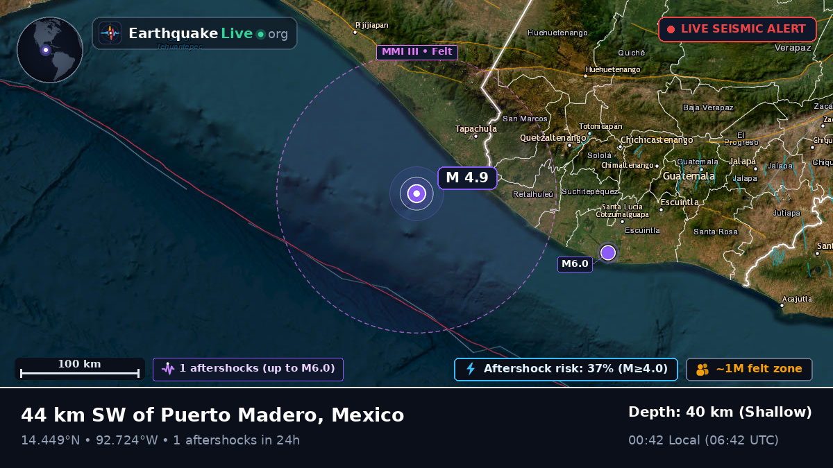 Off the coast of Tapachula, Mexico