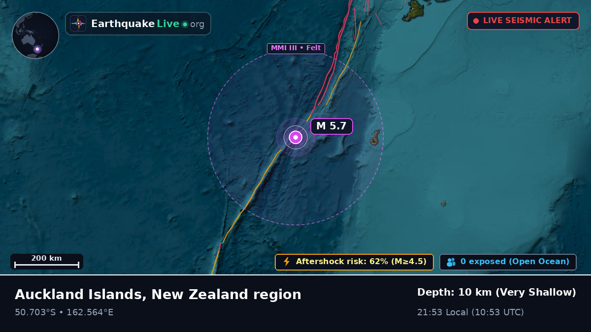 South Pacific Ocean (New Zealand)