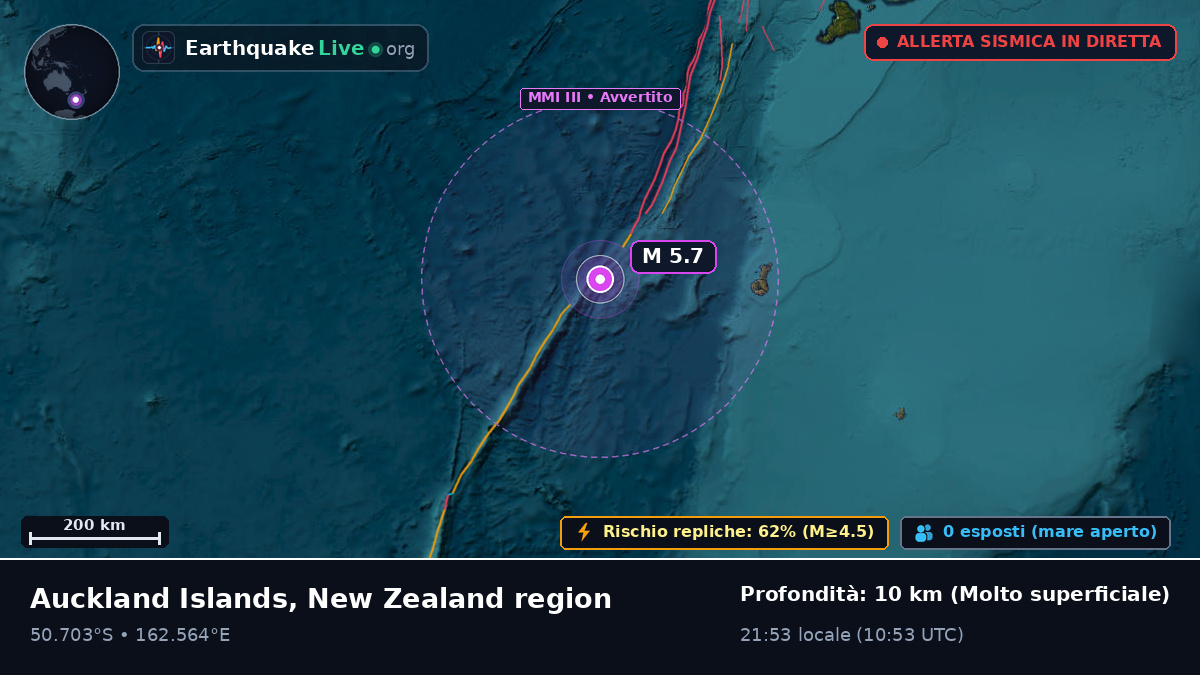 Oceano Pacifico meridionale (Nuova Zelanda)