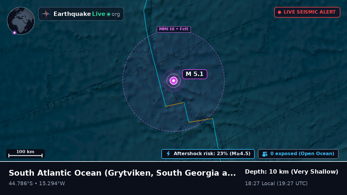 South Atlantic Ocean (South Georgia and the Islands)
