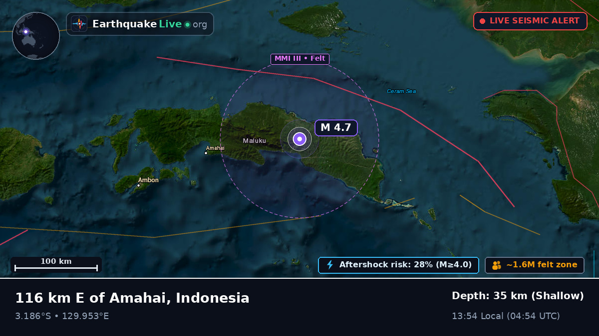 Maluku, Indonesia