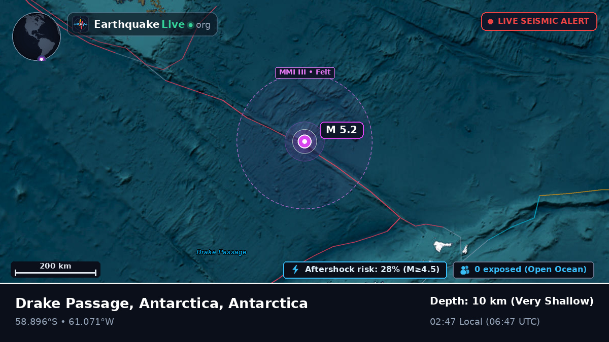 South Atlantic Ocean (Antarctica)