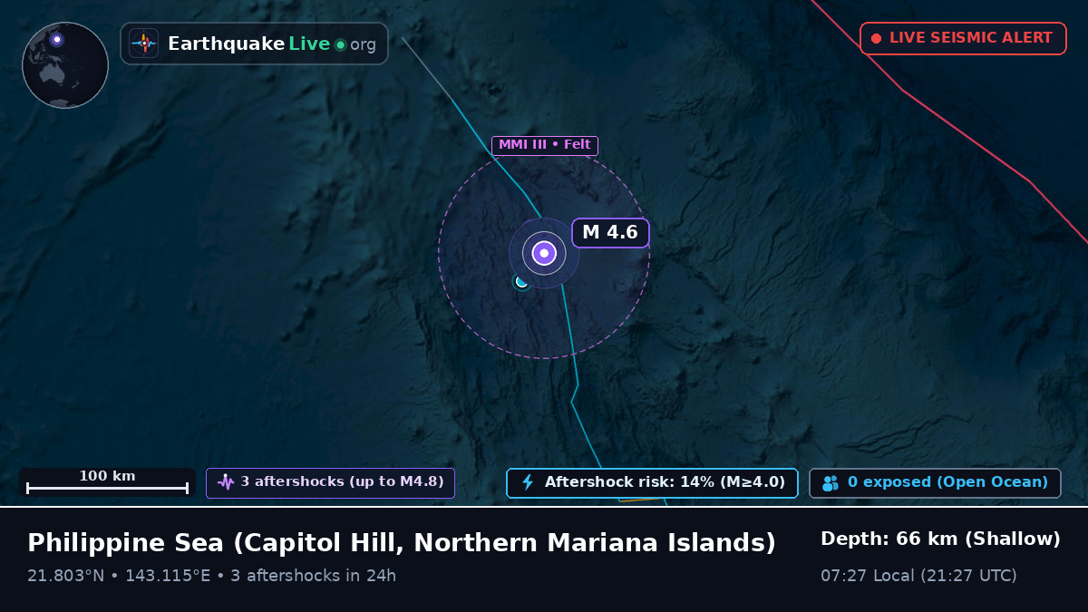 Philippine Sea (Northern Mariana Islands)