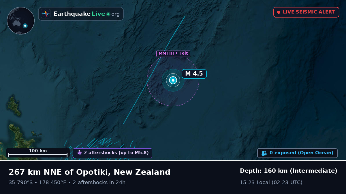 South Pacific Ocean (New Zealand)