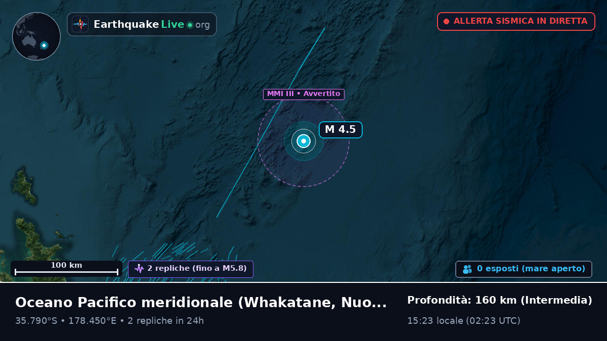 Oceano Pacifico meridionale (Nuova Zelanda)