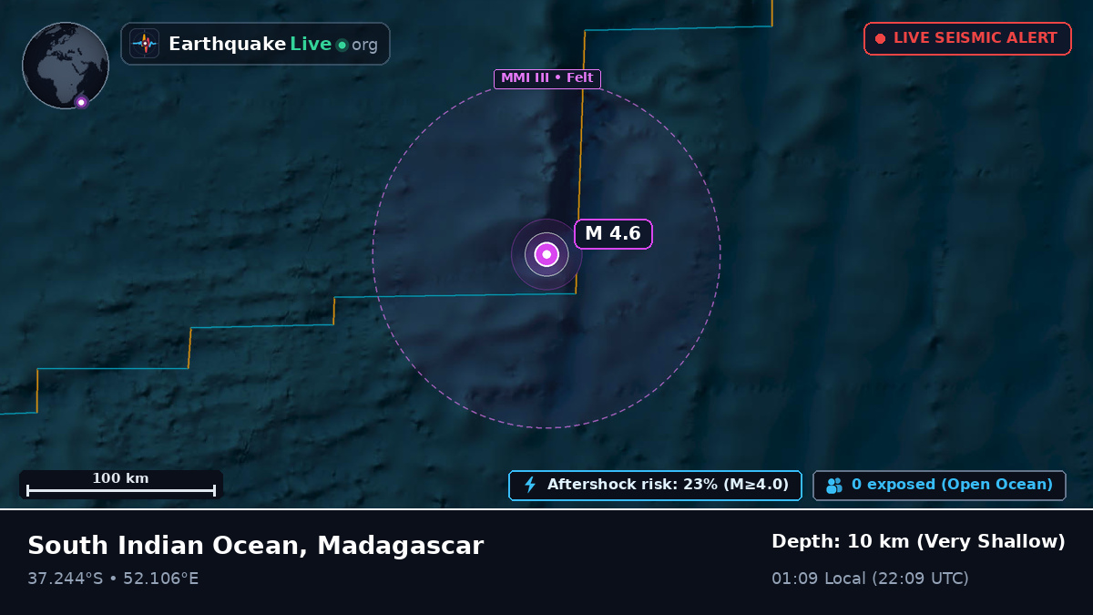 Indian Ocean (Madagascar)
