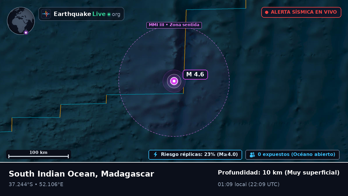 Océano Índico (Madagascar)