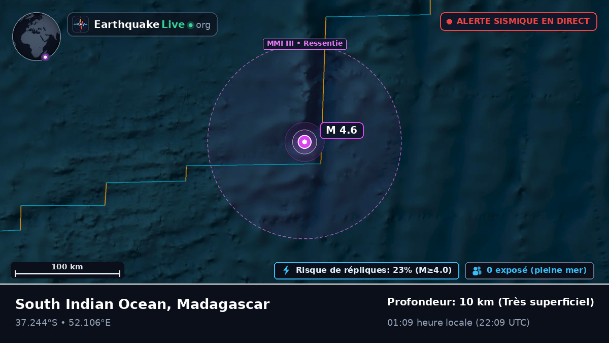 Océan Indien (Madagascar)