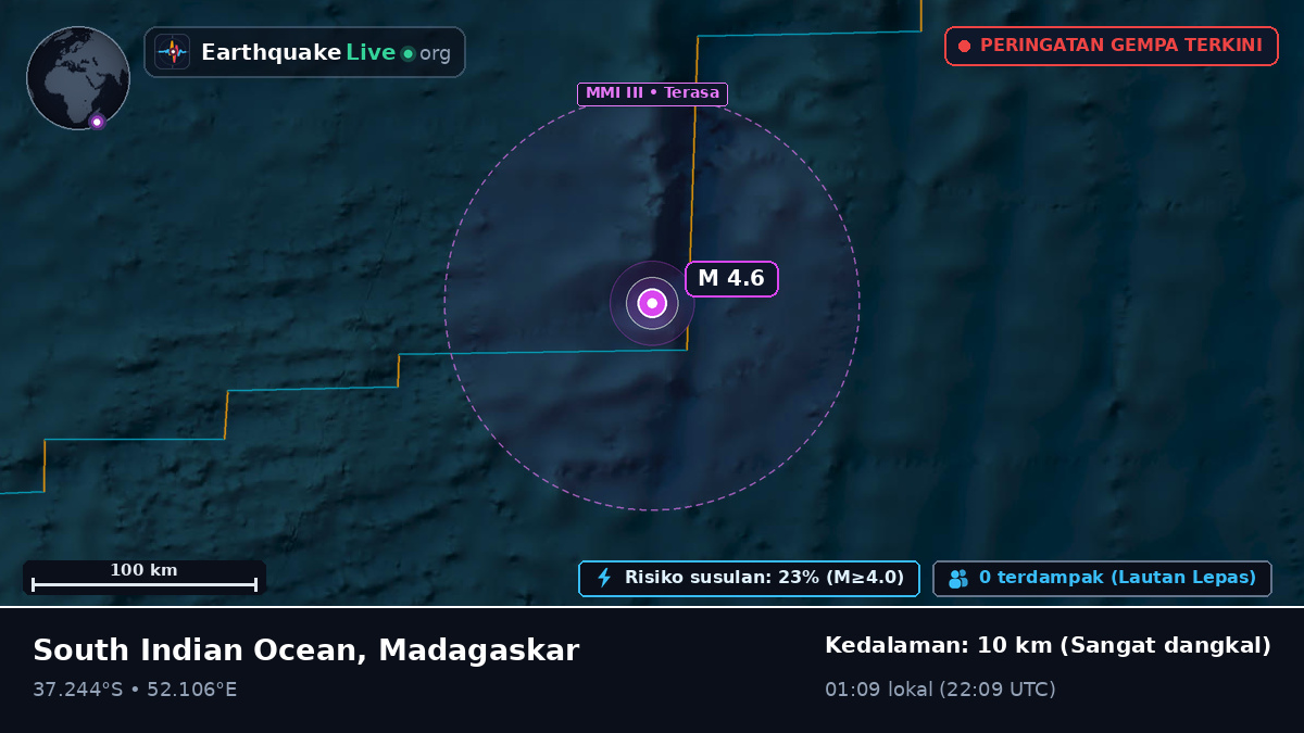 Samudra Hindia (Madagaskar)