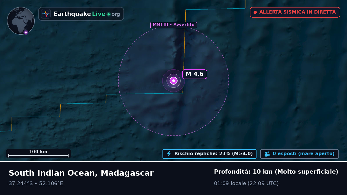 Oceano Indiano (Madagascar)