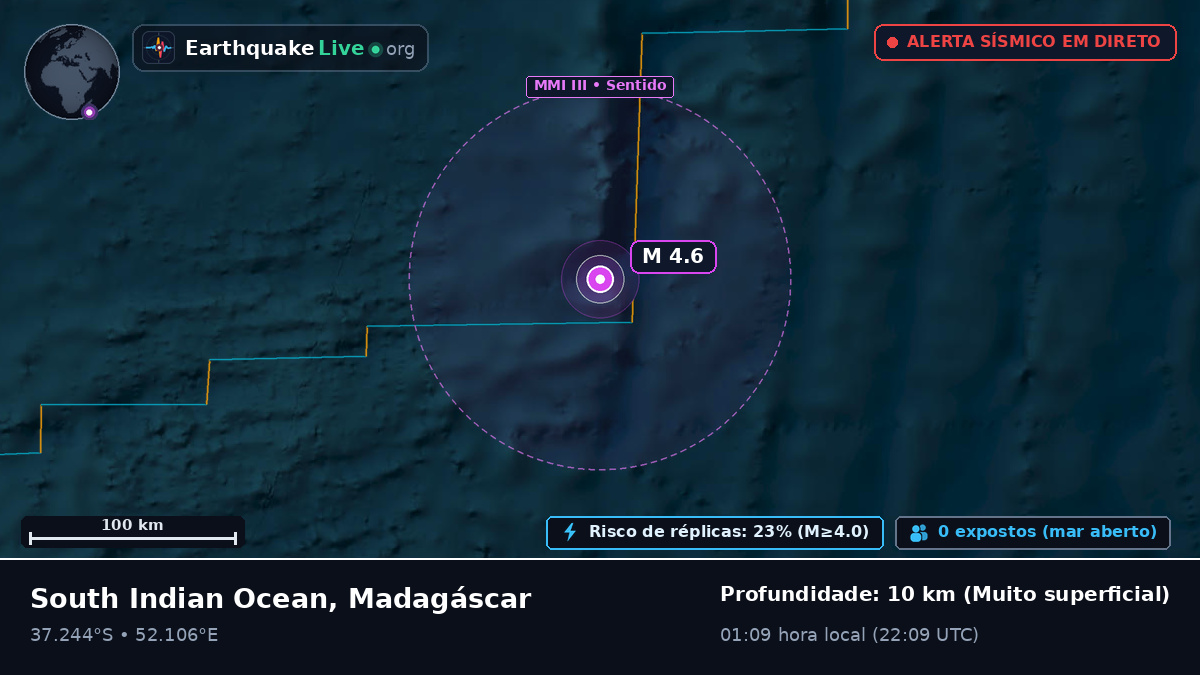 Oceano Índico (Madagáscar)