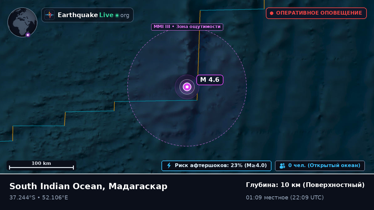 Индийский океан (Мадагаскар)