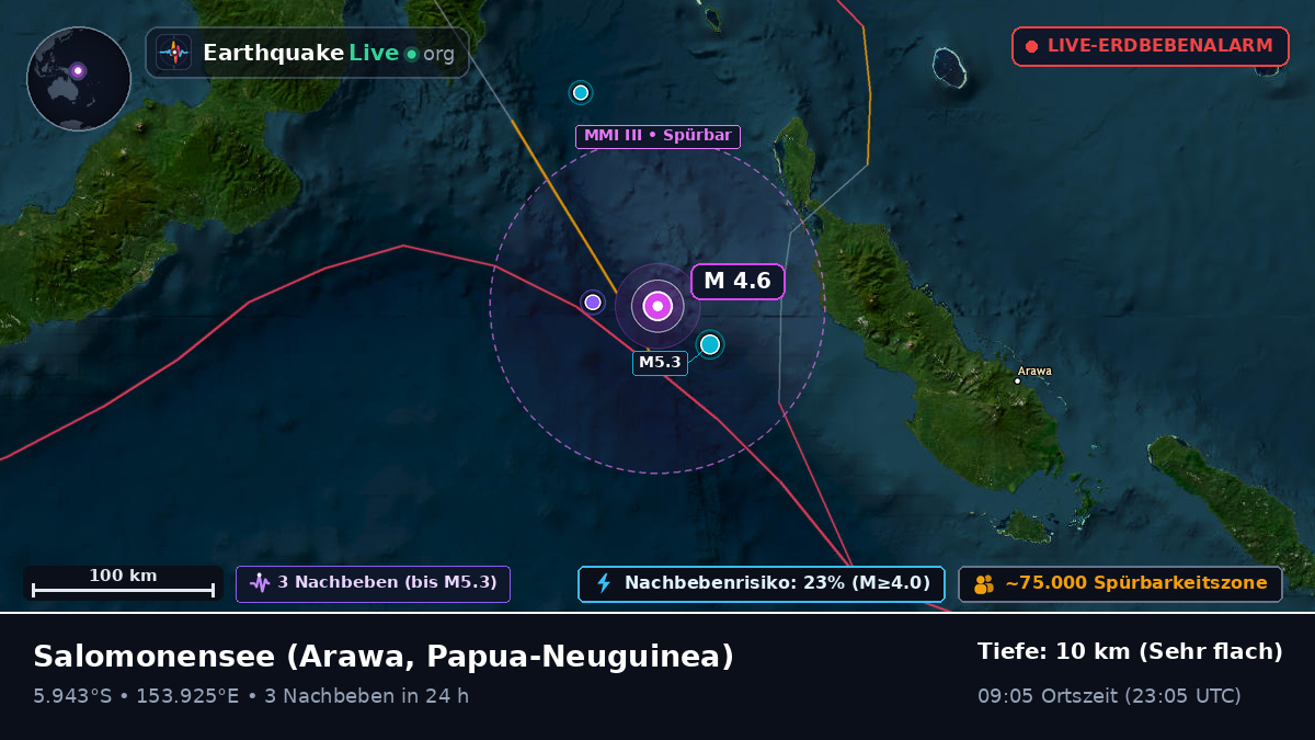 Salomonensee (Papua-Neuguinea)
