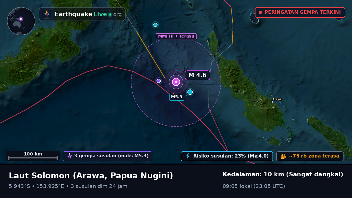 Laut Solomon (Papua Nugini)