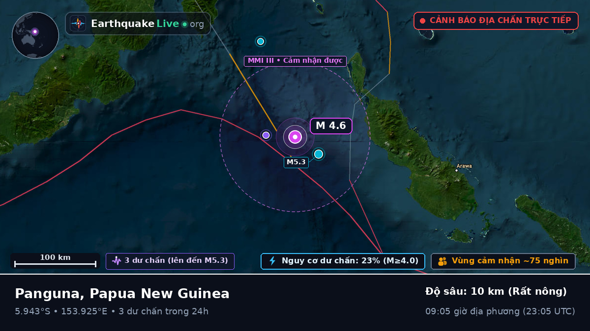 Biển Solomon (Papua New Guinea)