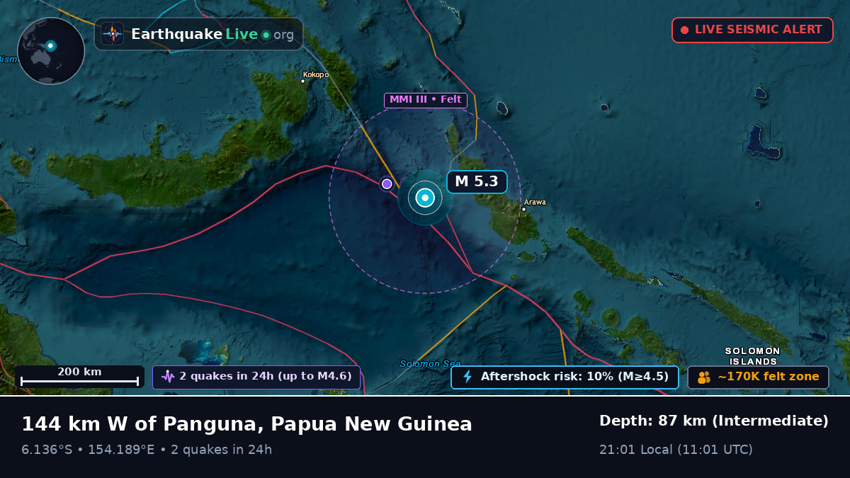 Solomon Sea (Papua New Guinea)