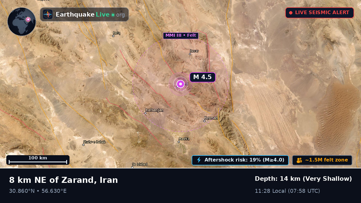 Kerman, Iran
