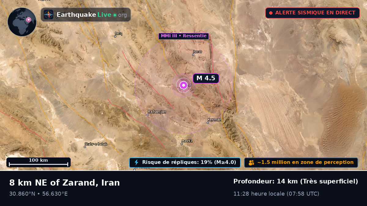 Kerman, Iran