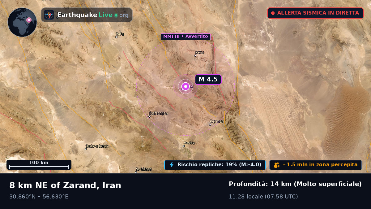 Kerman, Iran