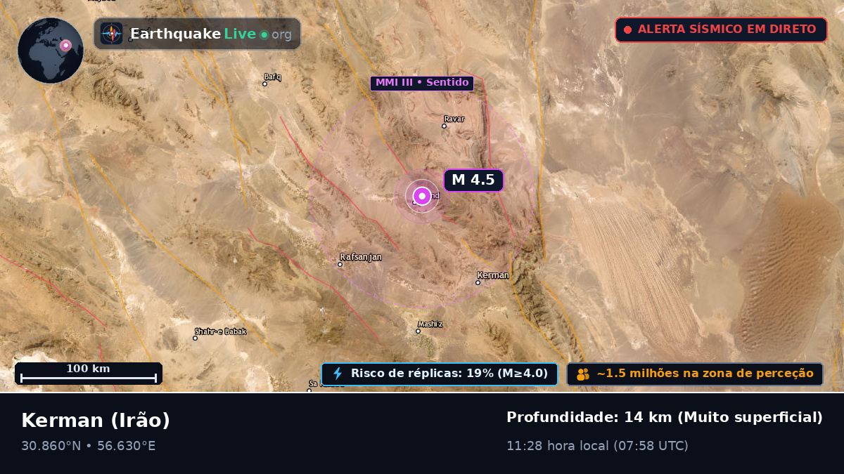 Kerman, Irão