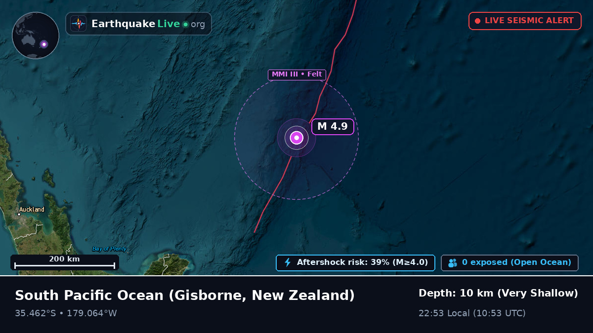 South Pacific Ocean (New Zealand)