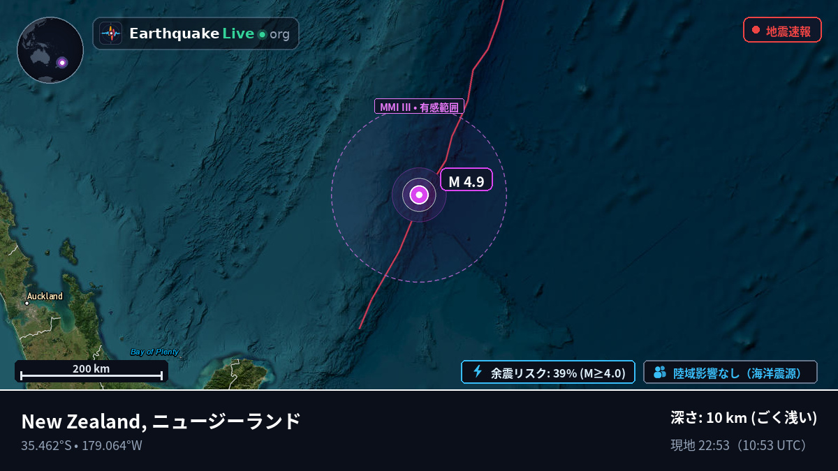 南太平洋 (ニュージーランド)