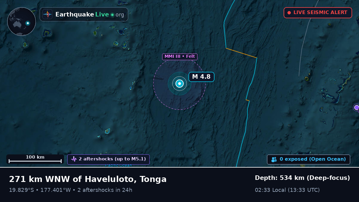 South Pacific Ocean (Tonga)