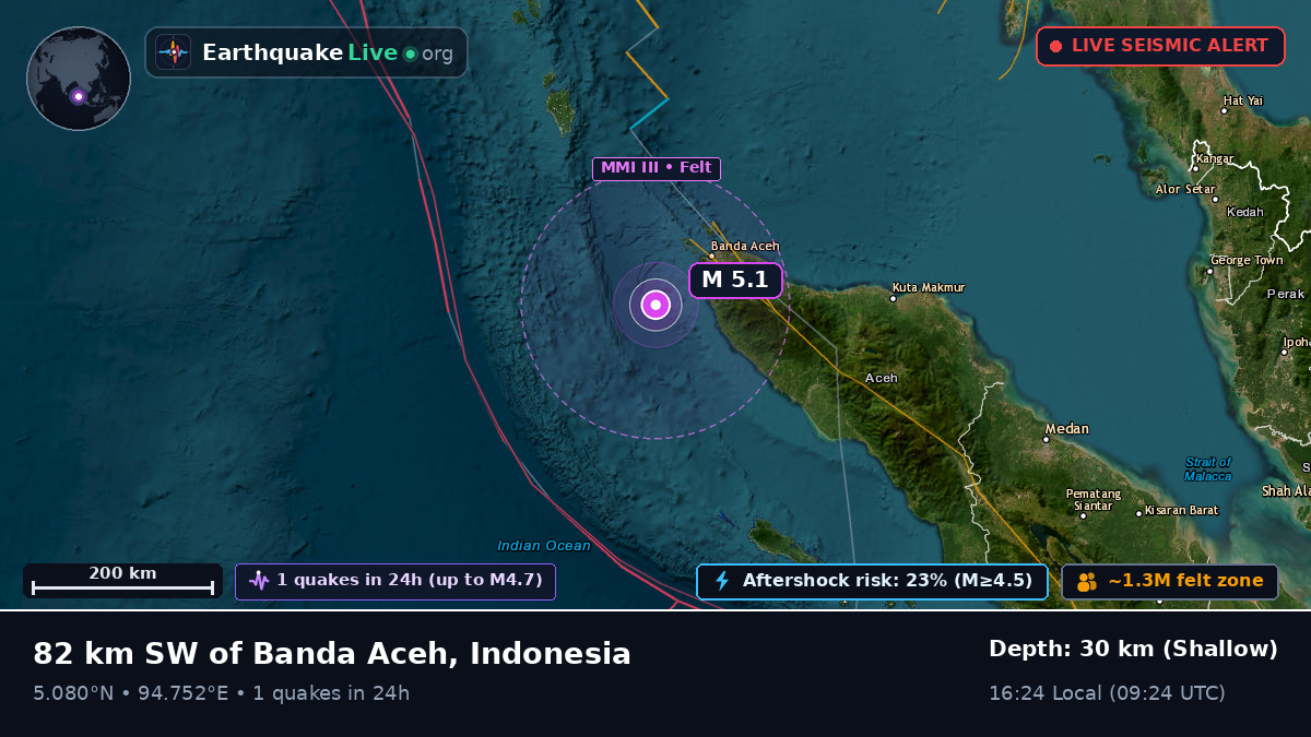 Off the coast of Banda Aceh, Indonesia