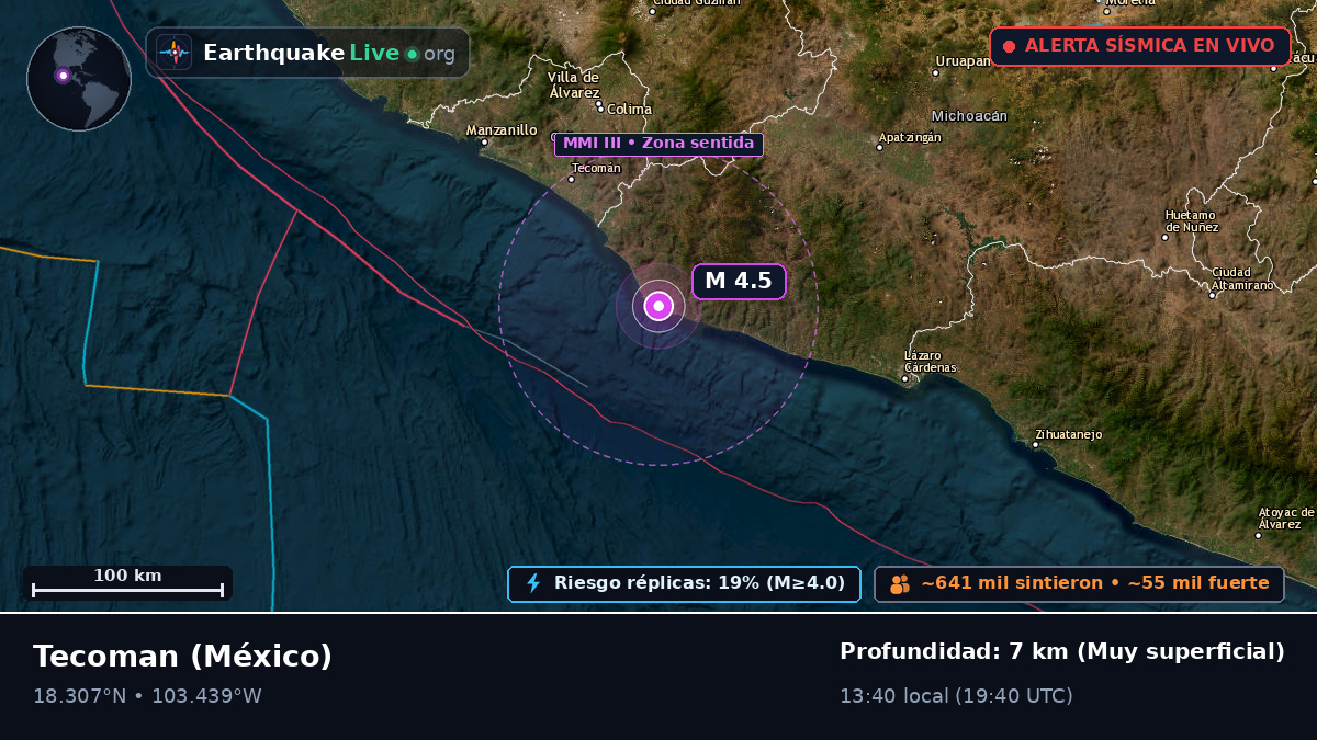 Colima, México