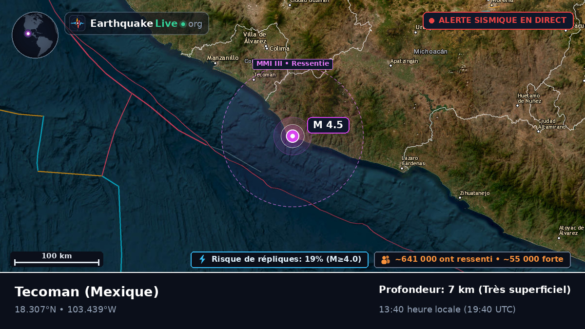Colima, Mexique