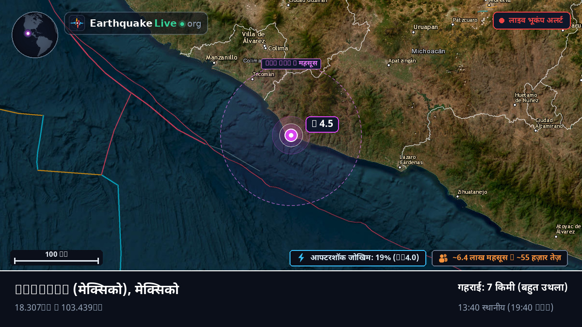 Colima, मेक्सिको