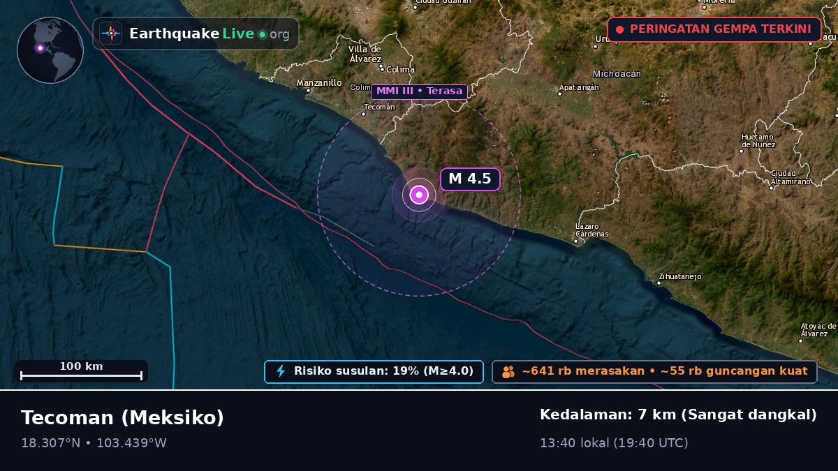 Colima, Meksiko
