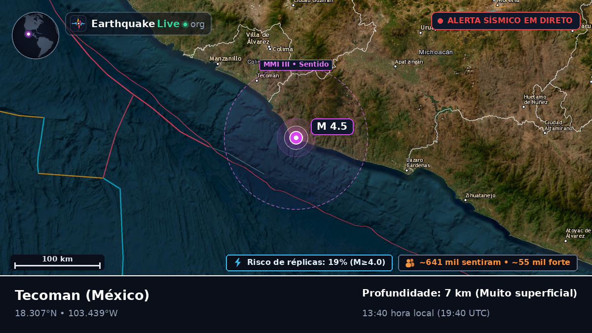 Colima, México