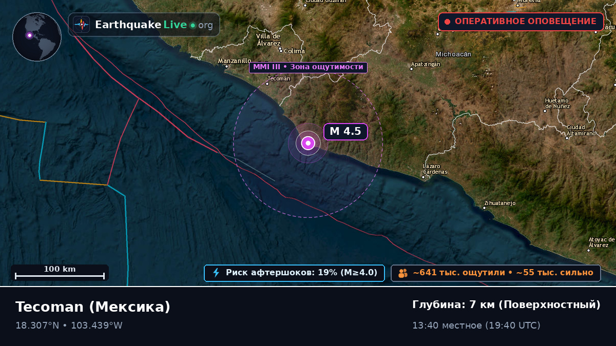 Colima, Мексика