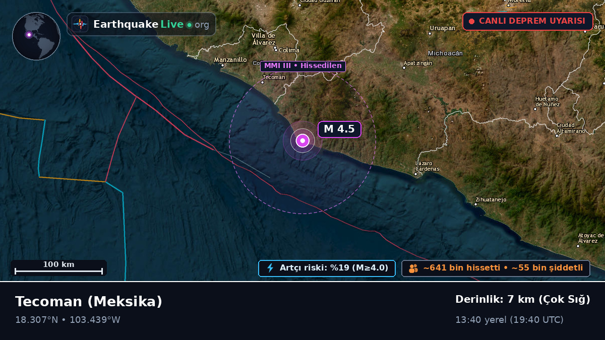 Colima, Meksika