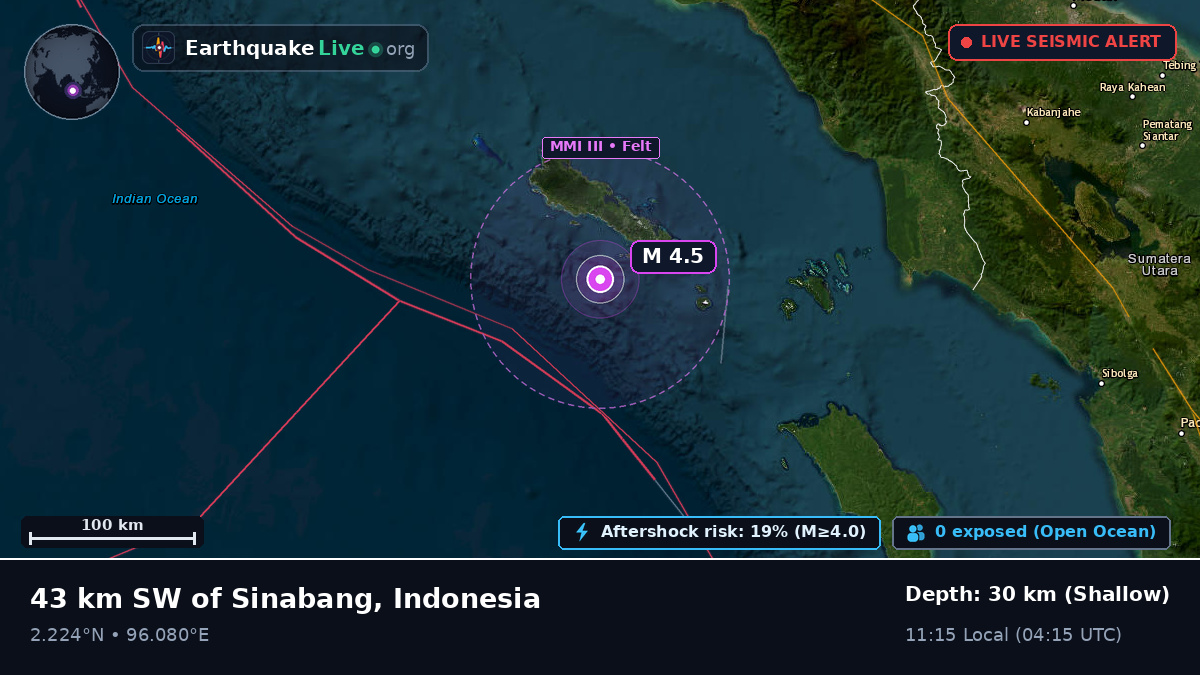 Indian Ocean (Indonesia)