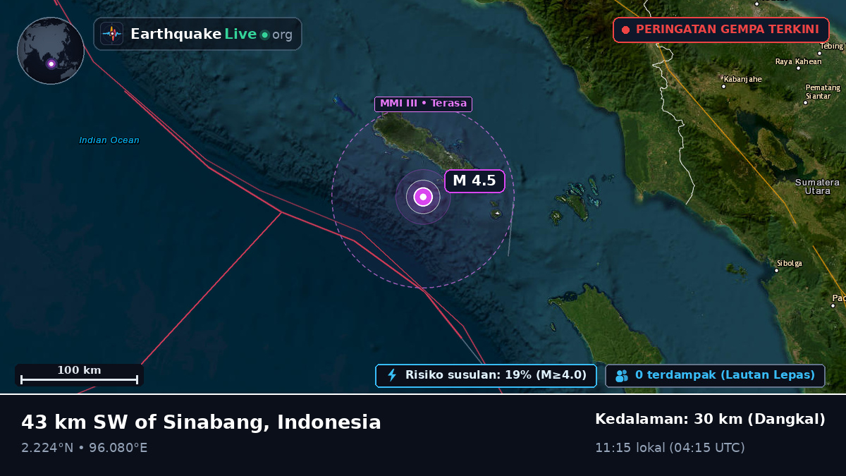 Samudra Hindia (Indonesia)