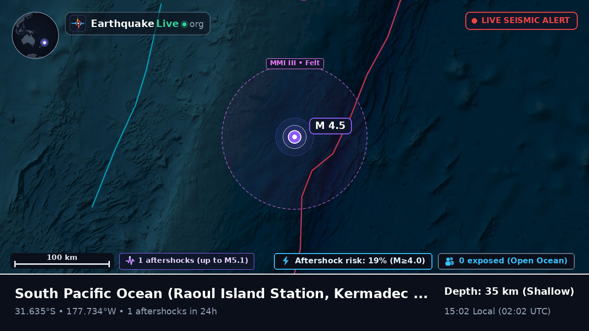 South Pacific Ocean (Kermadec Islands)